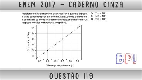 Enem2017 Caderno cinza questão 119 Eletrodinâmica YouTube