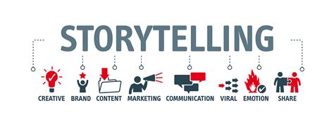 The Power Of Storytelling How To Use Stories To Connect