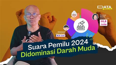 Suara Pemilu Didominasi Darah Muda Databicara Youtube