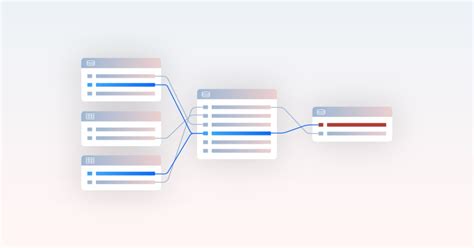 Manta, an IBM Company on LinkedIn: Data Lineage Done Right ⚡ - Data Lineage Tool - MANTA