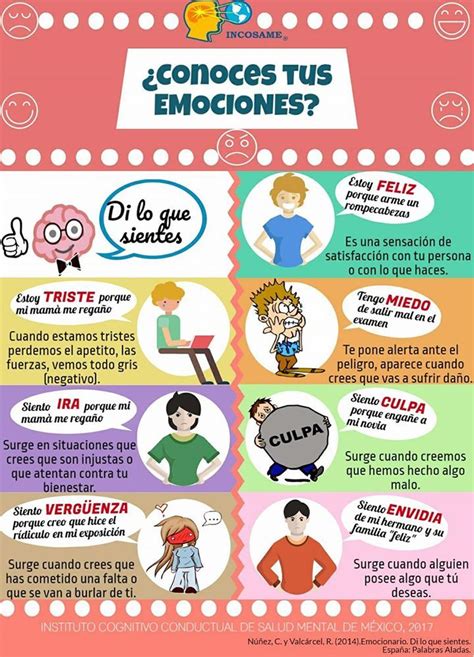 Que Son Las Emociones Para Adolescentes Image To U