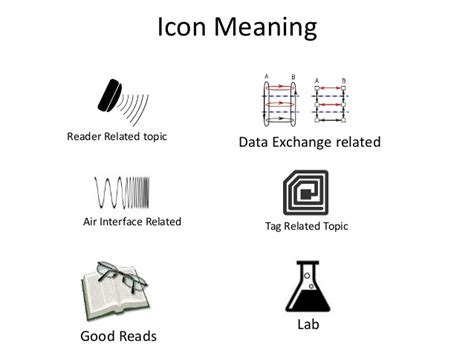 Rfid Reader Icon 253765 Free Icons Library