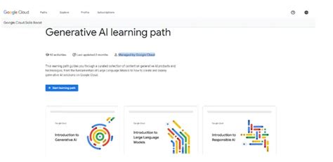 7 Best Generative Ai Courses 2024