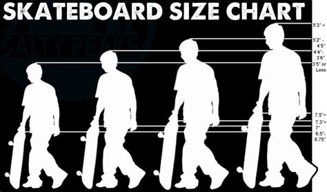 How To Choose A Skateboard Deck 9 Key Factors To Consider