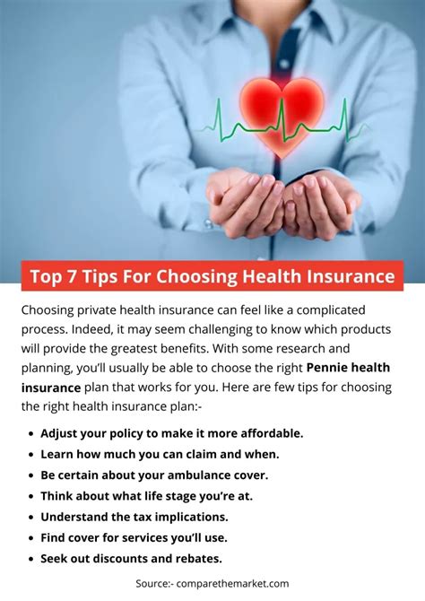 Ppt Top 7 Tips For Choosing Health Insurance Powerpoint Presentation Id 11165248