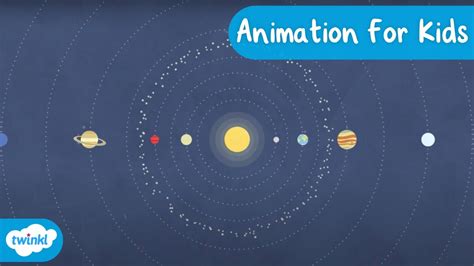 Planets Orbiting The Sun Animation