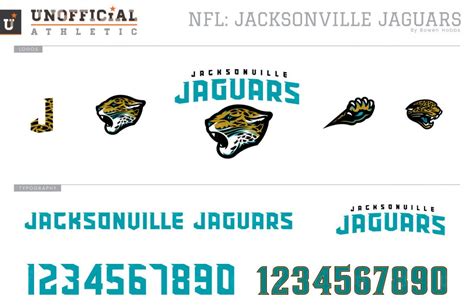 UNOFFICiAL ATHLETIC | NFL_jaguars_logos