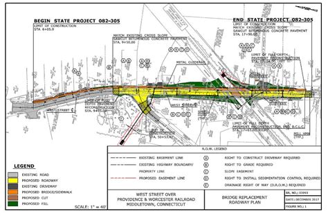 West Street Bridge To Be Replaced In 2019 | The Jonah Center For Earth ...