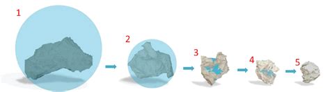 Figure From Crumpled Nanopaper From Graphene Oxide Semantic Scholar