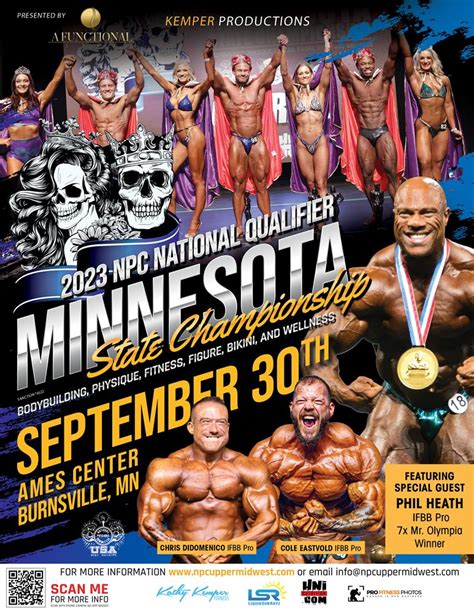 2023 NPC Minnesota State Championships - NPC News Online