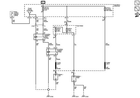 Qanda 2008 Chevy Silverado Battery And Wiring Diagrams