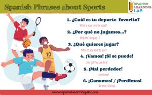 Saying Do You Play Sports In Spanish A Quick Guide