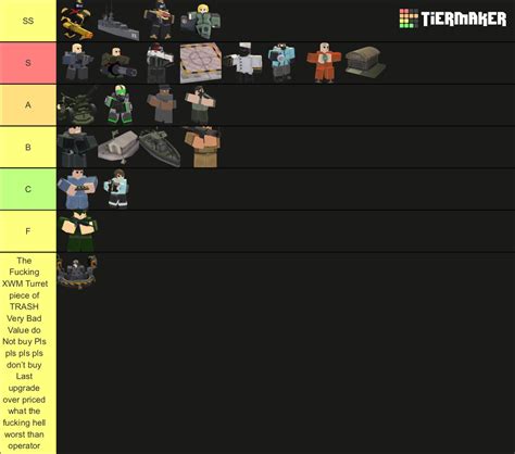 Tdx Tower Tier List Community Rankings Tiermaker