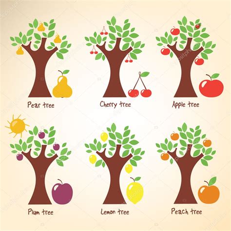 Collection 103+ Pictures Fruit Trees Pictures With Names Sharp