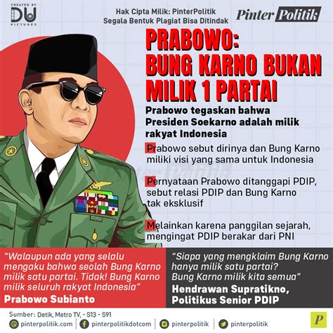 Prabowo Bung Karno Bukan Milik Partai