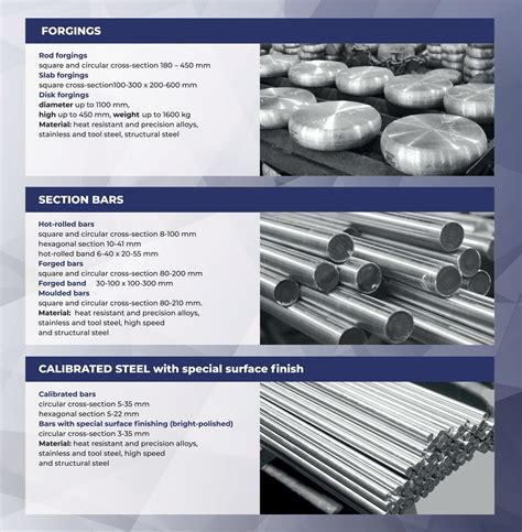 Products