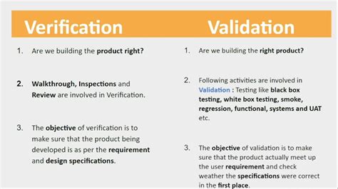 Verification Vs Validation In Software Testing 4 Manual Testing Youtube