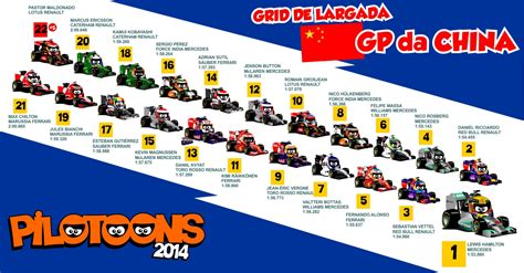 Grid De Largada Gp Da China Pilotoons