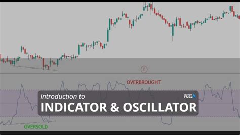 Introduction To Indicator And Oscillator Trading Fuel