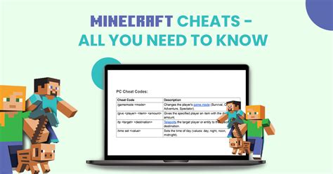 Minecraft Cheats You Need To Use In