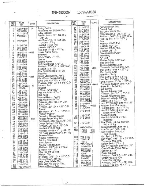 Lawn Mower Battery Size Chart