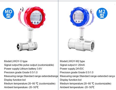 Yunyi Ip Stainless Steel Flow Meter Price Liquid Sensor Gas Fuel Oil