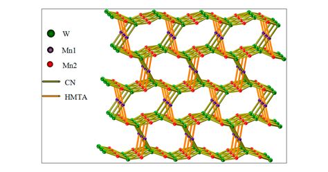 A Three-Dimensional Hetero-Bimetallic Coordination Polymer with Unusual ... 