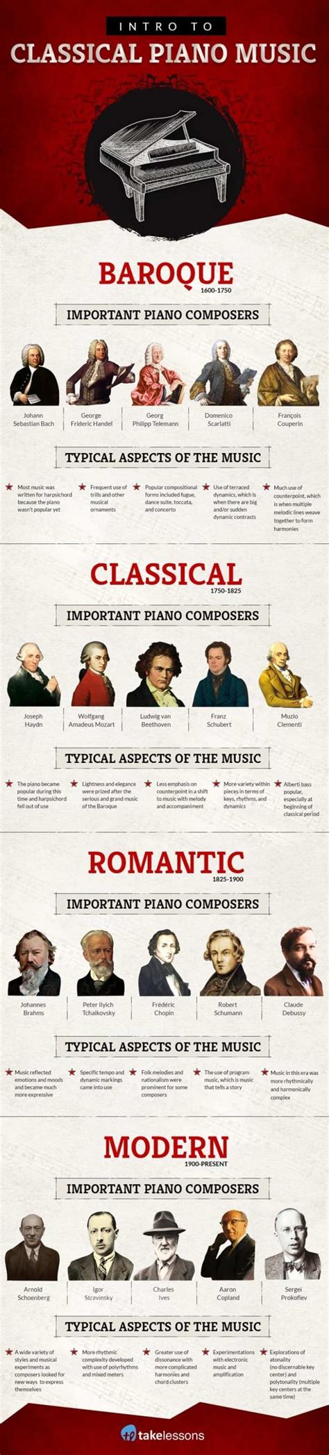 A Cool Classical Music History Infographic Music Matters Blog