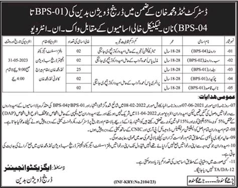 Irrigation Department Badin Jobs 2023 May June Drainage Division Walk