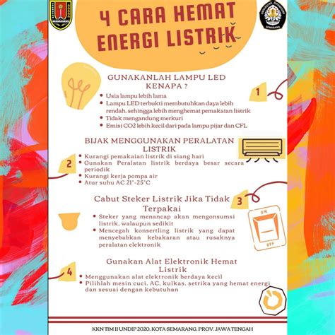 Poster Tentang Hemat Energi Sketsa