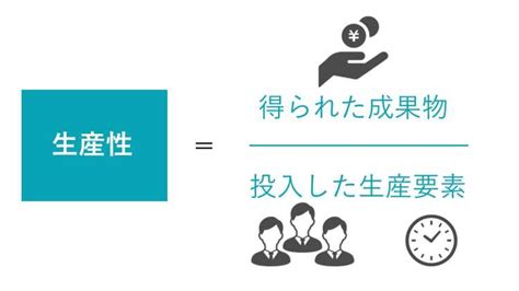 【経済】日本の生産性、なぜ25年間も伸び悩んでいるのか？ │ トリビアンテナ 5chまとめアンテナ速報