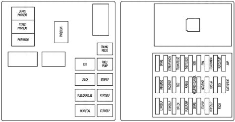 Cadillac Cts Fuse Box Diagram