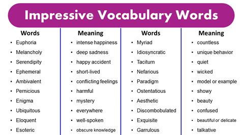 Impressive Vocabulary Words With Meaning Smart Words GrammarVocab