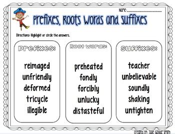 Prefixes And Suffixes Powerpoint By The Techie Teacher TPT