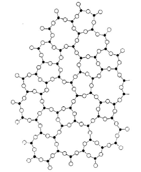 Two Dimensional Schematic Diagram Of The Atomic Structure Of Silica Download Scientific Diagram