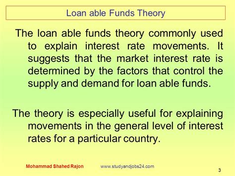 Mohammed Shahed Rajon Topic 02 Determination Of Interest Rate Ppt