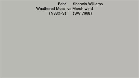 Behr Weathered Moss N Vs Sherwin Williams March Wind Sw