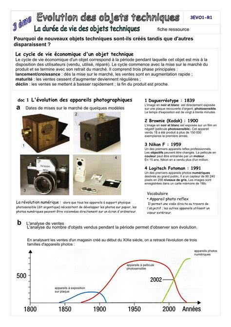 Pdf Pourquoi De Nouveaux Objets Techniques Sont Ils Cr S