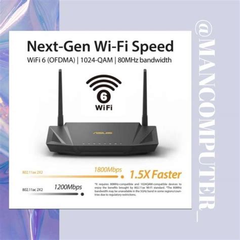 Jual Asus Rt Ax56U Ax1800 Dual Band Wifi 6 Wireless Router With Aimesh