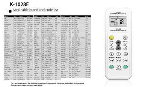 Serrado Cantina Perdóneme tabla de codigos control remoto universal