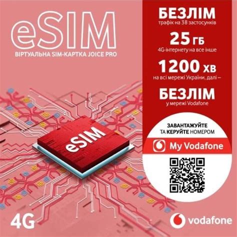 Esim Vodafone Niska Cena Na Allegro Pl