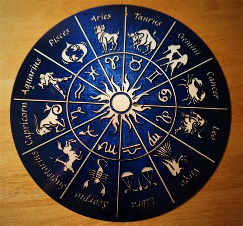 Zodiac Characteristics Chinese Zodiac Animals Twelve Asian New Year