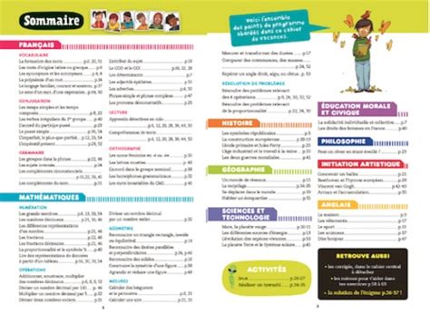 Mon cahier de vacances du CM2 à la 6e 10 11 ans de Playbac Grand