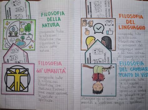 Attività Alternativa Classe quinta Didattica Creativa