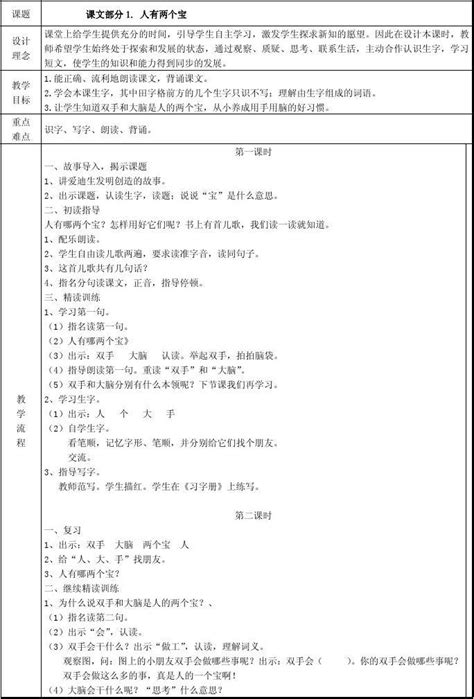 苏教版一年级语文课文教案word文档在线阅读与下载免费文档