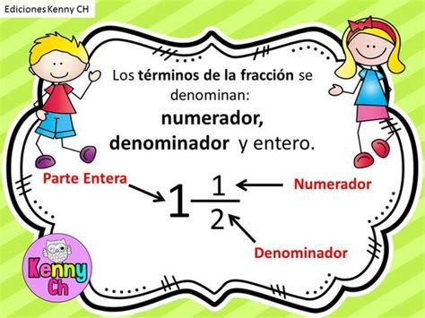 La Clase De Arcicarmen Tema Las Fracciones