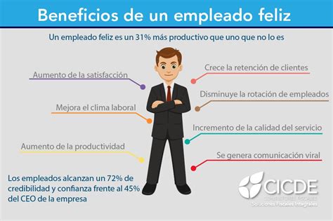 Beneficios de un empleado feliz emprender infografía emprendedor