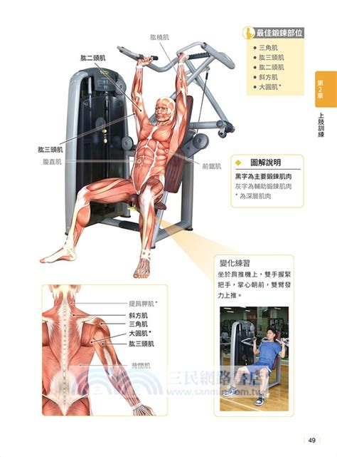 重訓入門＋教學影完全手冊：140 種徒手與器械訓練肌肉解剖圖解，132 支真人示範影片掃碼就能學習 三民網路書店