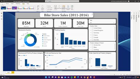 Github Kalyan Bike Store Sales Power Bi In This Repository I