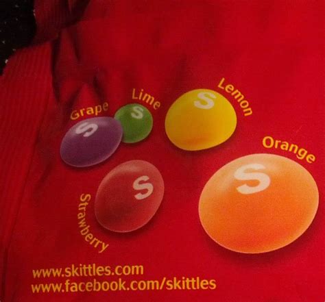 Petition Bring Back The Lime Skittles!